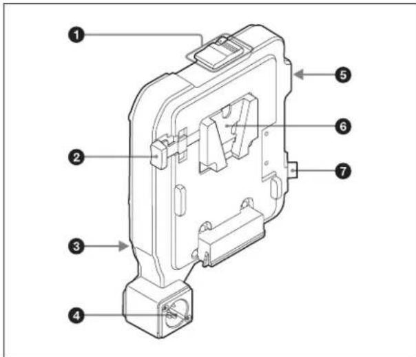 SONY CBK-55BK - Адаптер батареи - 1