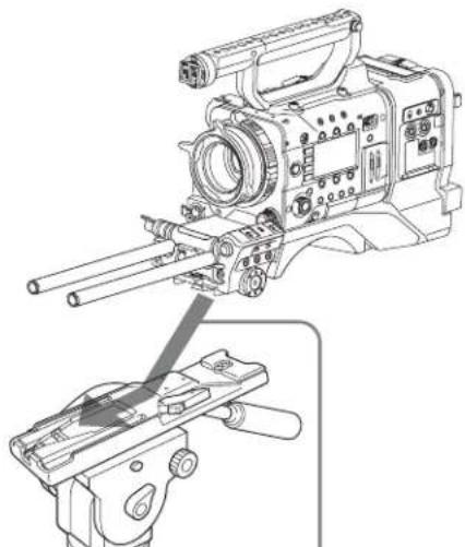 SONY CBK-55BK - Montaggio del treppiede - 2