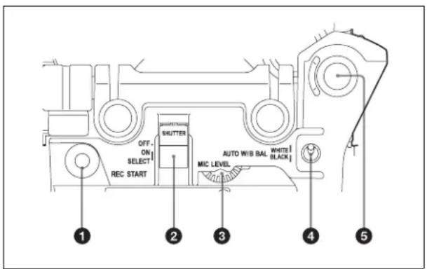 SONY CBK-55BK - Operating section (front) - 1