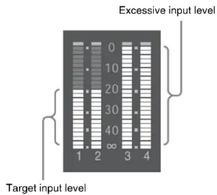 SONY CBK-55BK - Target audio level for manual audio level adjustment - 1