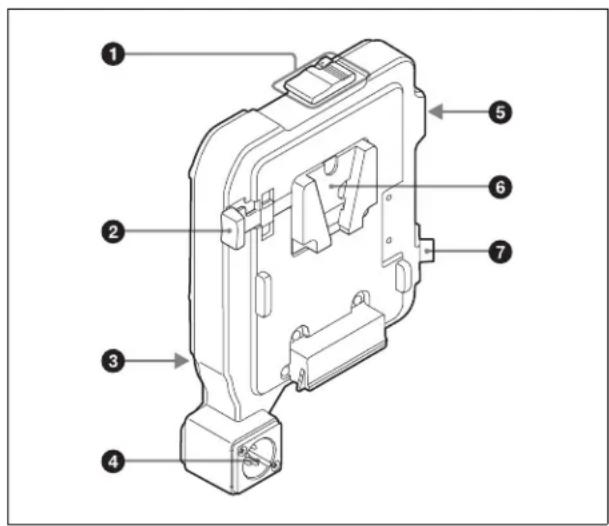 SONY CBK-55BK - Akkuadapter - 1