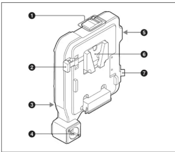 SONY CBK-55BK - Battery adaptor - 1