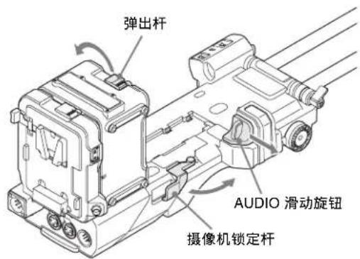 SONY CBK-55BK - 注意 - 1