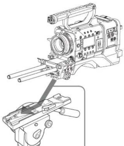 SONY CBK-55BK - Montaje del trípode - 2