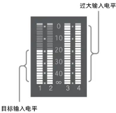 SONY CBK-55BK - 手动音频电平调节的目标音频电平 - 1