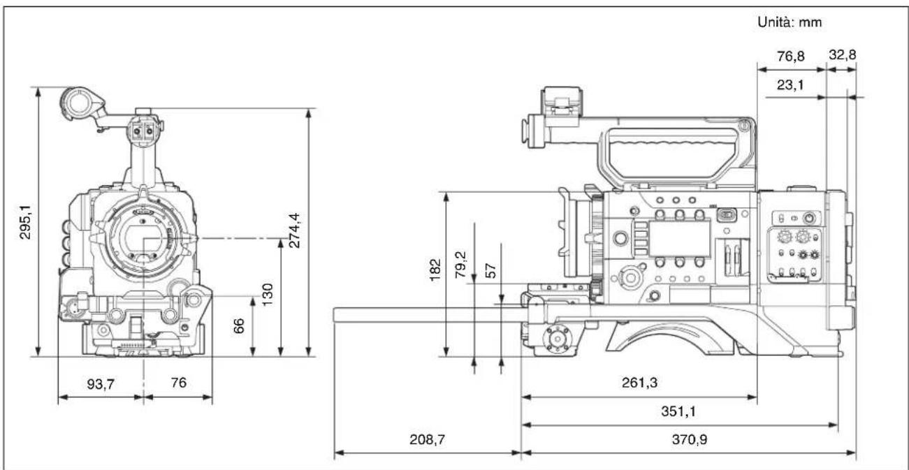 SONY CBK-55BK - Dimensioni - 1