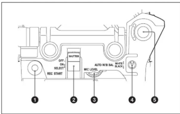 SONY CBK-55BK - Функциональная область (передняя) - 1