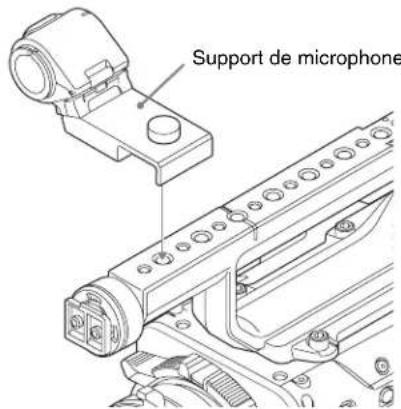 SONY CBK-55BK - Pour fixer le support de microphone - 1