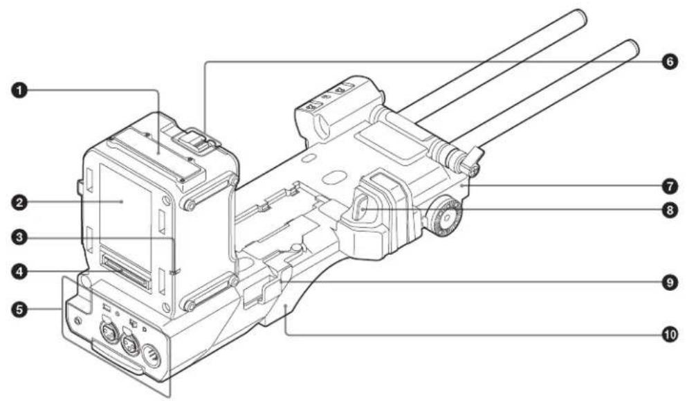 SONY CBK-55BK - Rückseite - 1