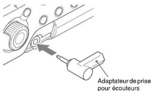 Adaptateur de prise pour écouteurs