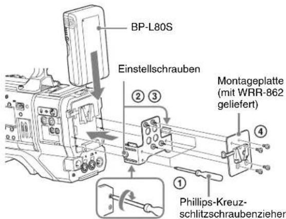 SONY CBK-55BK - Hinweis - 1