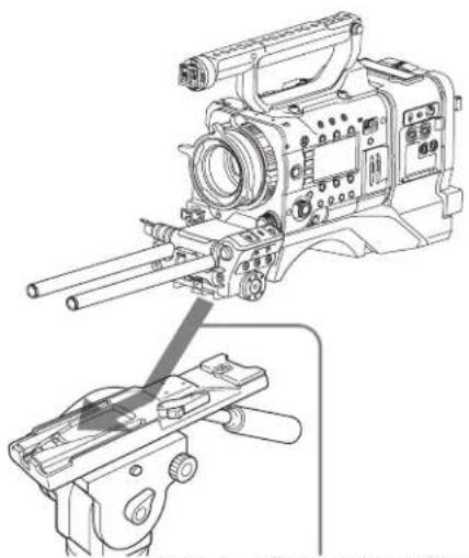 SONY CBK-55BK - Anbringen des Stativs - 2