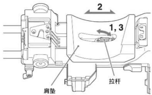 SONY CBK-55BK - 调节肩垫位置 - 1