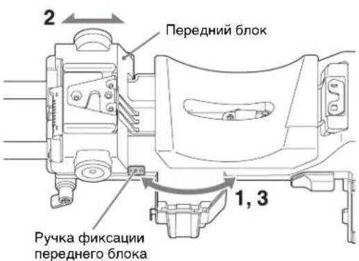 SONY CBK-55BK - Регулировка положения переднего блока - 1
