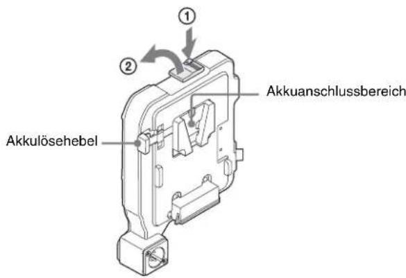 SONY CBK-55BK - Anbringen eines Akkuadapters für die CBK-55BK - 1