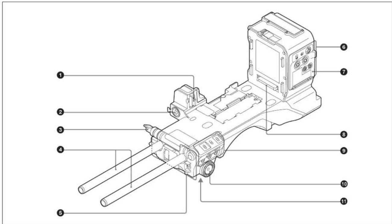 SONY CBK-55BK - Front panel - 1