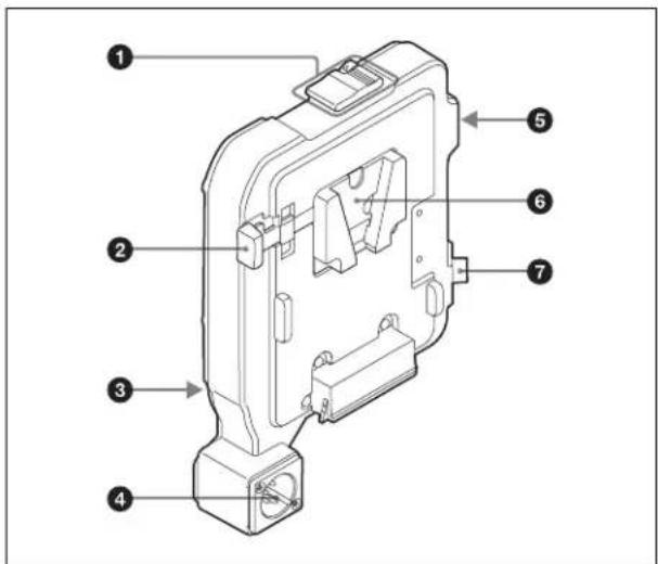 SONY CBK-55BK - 电池适配器 - 1