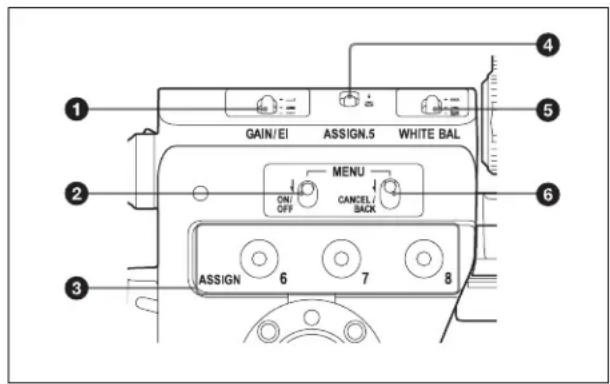 SONY CBK-55BK - Operating section (side) - 1
