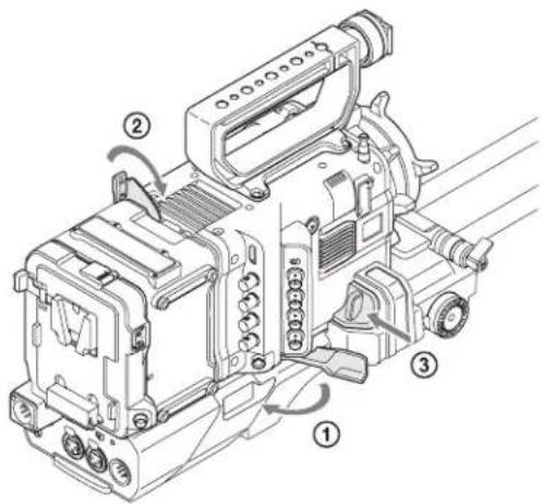SONY CBK-55BK - Hinweis - 3
