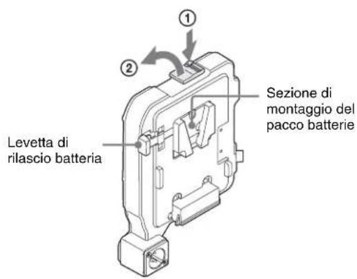 SONY CBK-55BK - Montaggio dell'adattatore della batteria per il CBK-55BK - 1