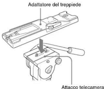 SONY CBK-55BK - Montaggio del treppiede - 1