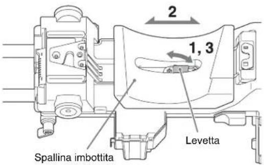 SONY CBK-55BK - Regolazione della posizione della spallina imbottita - 1