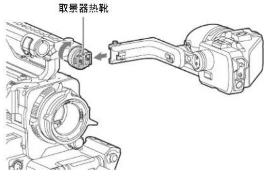 SONY CBK-55BK - 注意 - 1