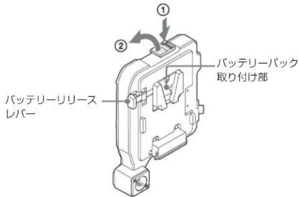 SONY CBK-55BK - CBK-55BK 用バッテリーアダプターを取り付ける - 1