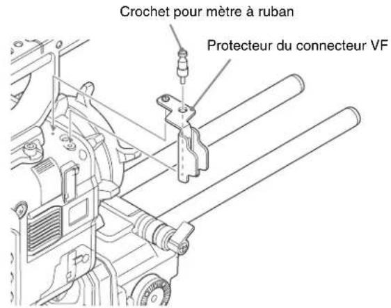 Crochet pour mètre à ruban Protecteur du connecteur VF