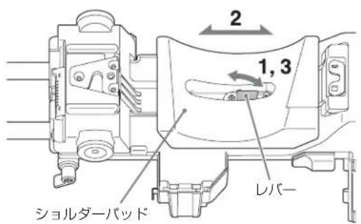 SONY CBK-55BK - ショルダーパッドの位置を調整するには - 1
