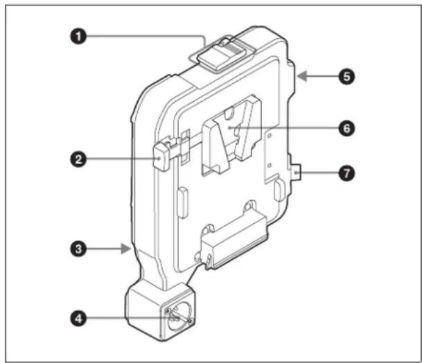 SONY CBK-55BK - Adaptateur de batterie - 1