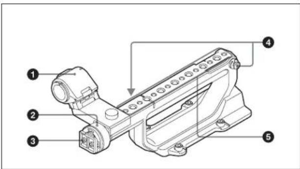 SONY CBK-55BK - ハンドル - 1