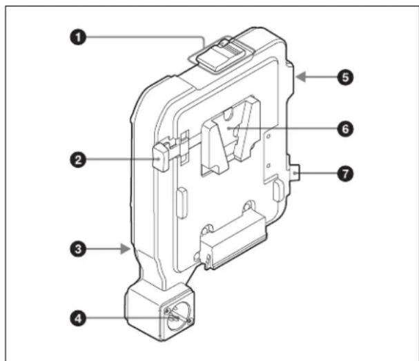 SONY CBK-55BK - Adattatore della batteria - 1