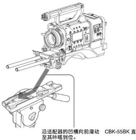SONY CBK-55BK - 三脚架安装 - 2