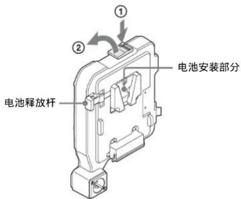 SONY CBK-55BK - 安装 CBK-55BK 的电池适配器 - 1