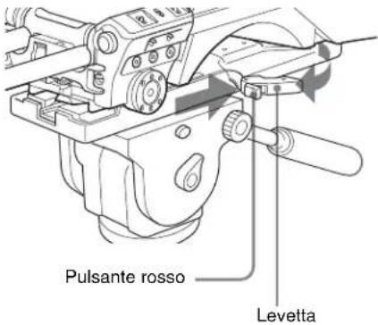 SONY CBK-55BK - Rimozione del CBK-55BK dall'adattatore del treppiede - 1