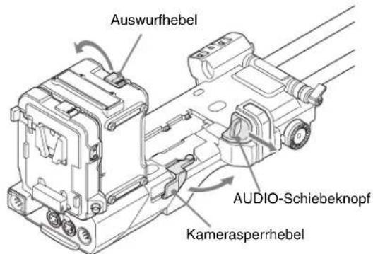SONY CBK-55BK - Hinweis - 1
