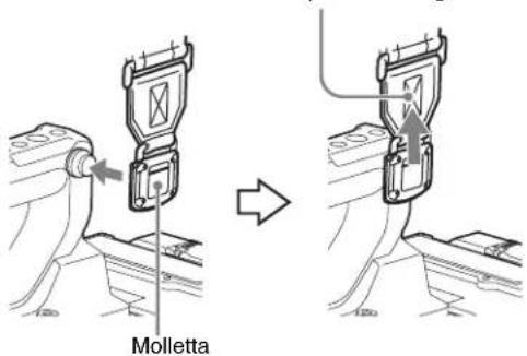 SONY CBK-55BK - Montaggio della tracolla - 1