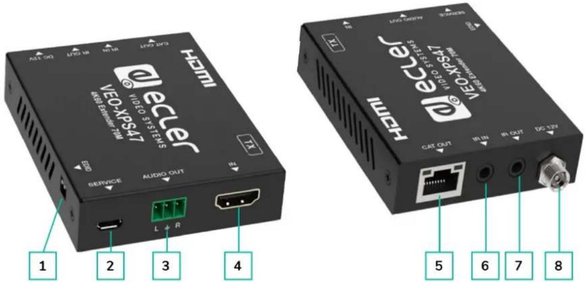 Ecler VEO-XPS47 - Émetteur : face avant et arrière - 1