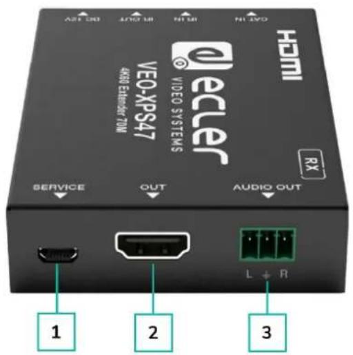 Ecler VEO-XPS47 - Récepteur : face avant et arrière - 1
