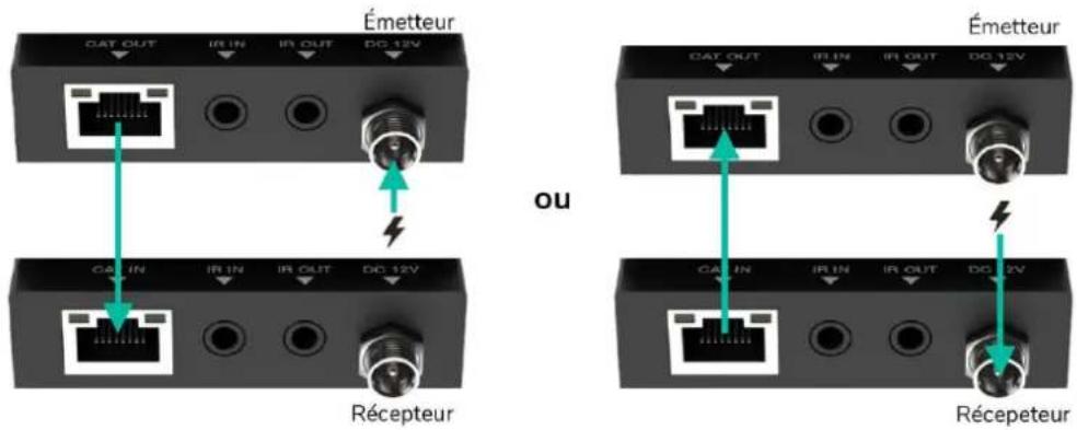 Ecler VEO-XPS47 - INSTALLER et CONNECTER - 4