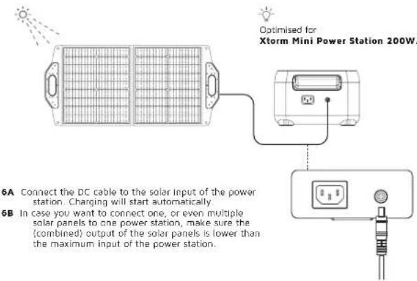 Xtorm XP2SW060 - CHARGING A POWER STATION 6 - 1