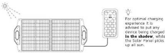 Xtorm XP2SW060 - CHARGING YOUR DEVICES - 1