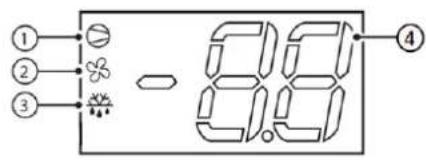 ASPES ACVH2601ENF - Instruções de Operação - 2