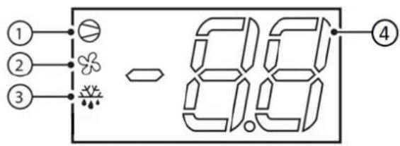 ASPES ACVH2601ENF - LED e funzioni associate - 1