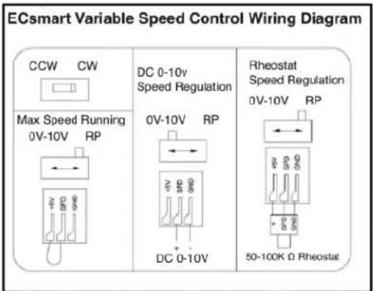 Canarm SD12-XPF - ELECTRICAL CONNECTIONS - 3
