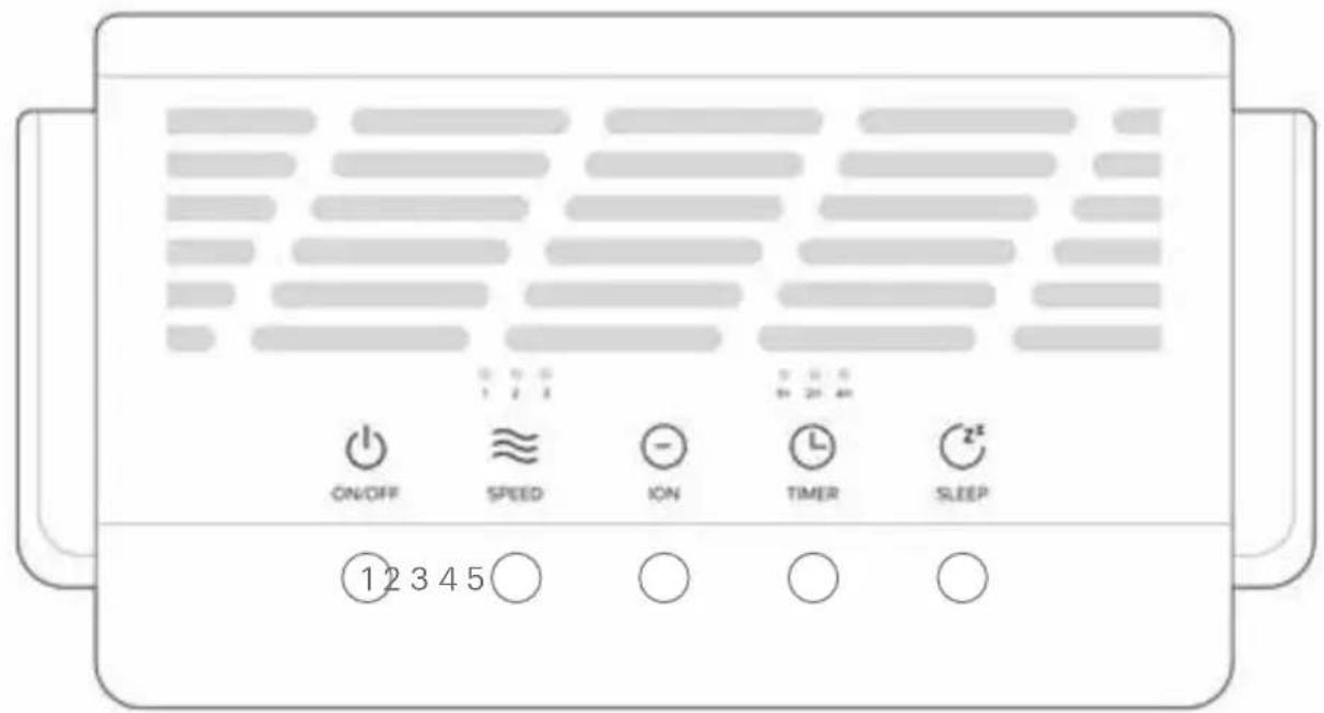 Brondell Horizon P200 - INFORMACIÓN DE SEGURIDAD (MEDIDAS DE SEGURIDAD IMPORTANTES) - 4