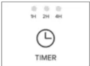 1H 2H 4H L TIMER