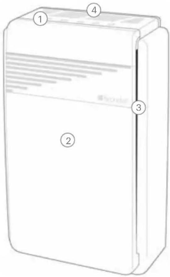 Brondell Horizon P200 - INFORMACIÓN DE SEGURIDAD (MEDIDAS DE SEGURIDAD IMPORTANTES) - 3