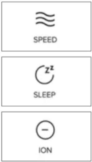 SPEED z² SLEEP ION